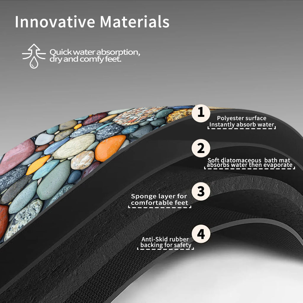 Stone Design Diatomite Bath Mat Bathroom Non-slip Shower Foot Mats Absorbent Quick Dry Toilet Rugs Carpet Doormat Washable